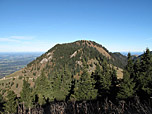 Blick zurück zur Hochries